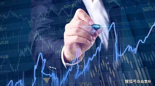 票據(jù)市場交投活躍，利率呈現(xiàn)小幅震蕩態(tài)勢